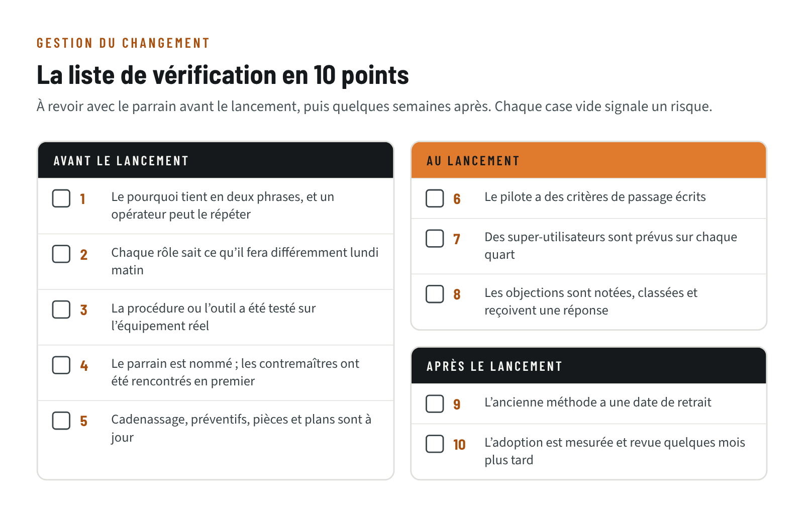 Liste de vérification de la gestion du changement en trois temps : avant le lancement, au lancement et après le lancement, avec les dix conseils